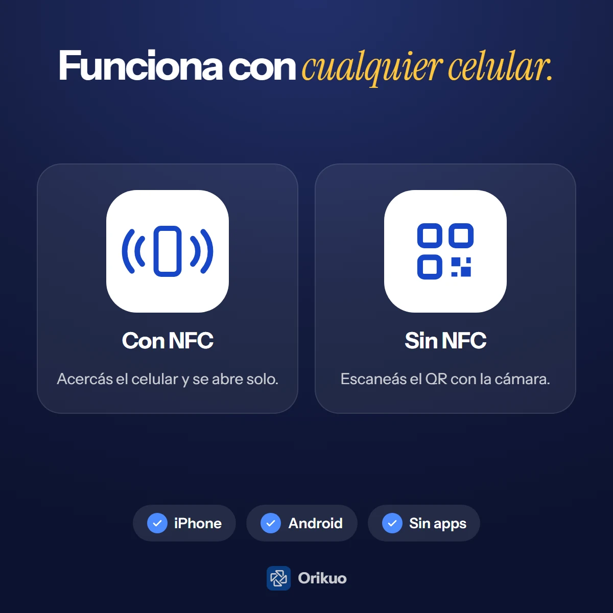 Funciona con cualquier celular, con NFC o QR