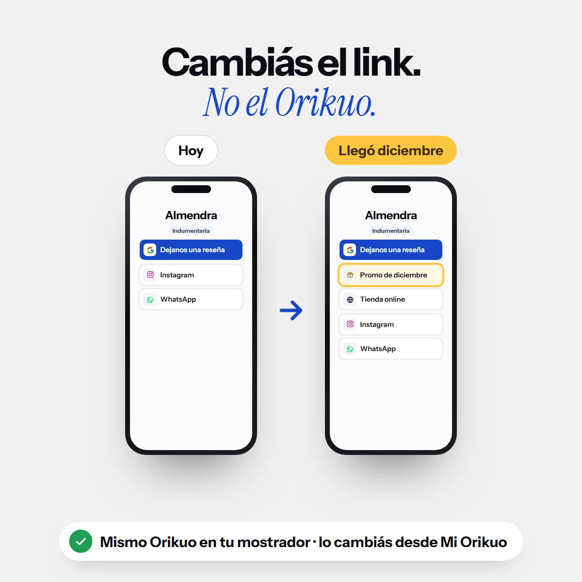 Cambiás tus links desde Mi Orikuo sin cambiar el Orikuo