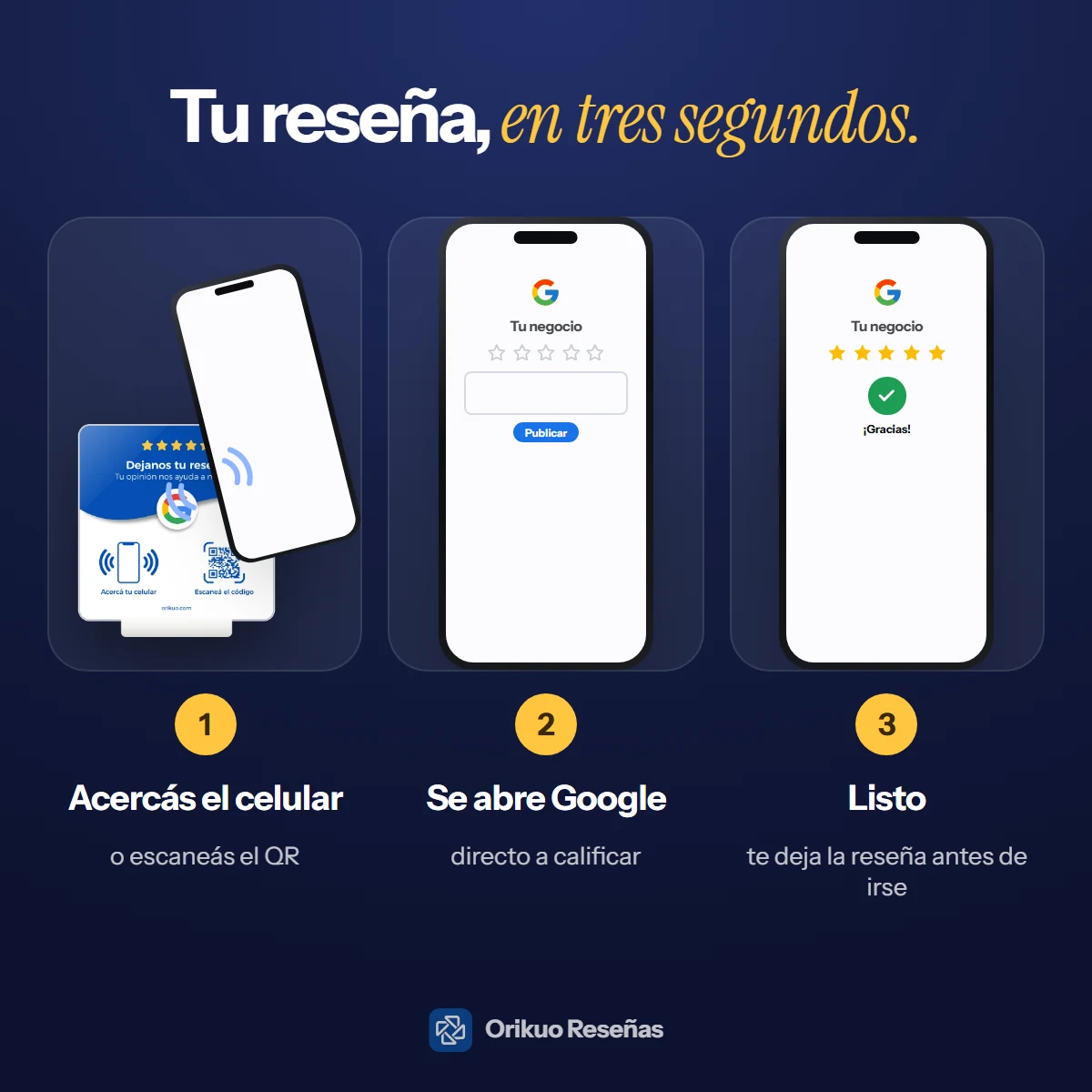 Cómo funciona Orikuo Reseñas en 3 pasos